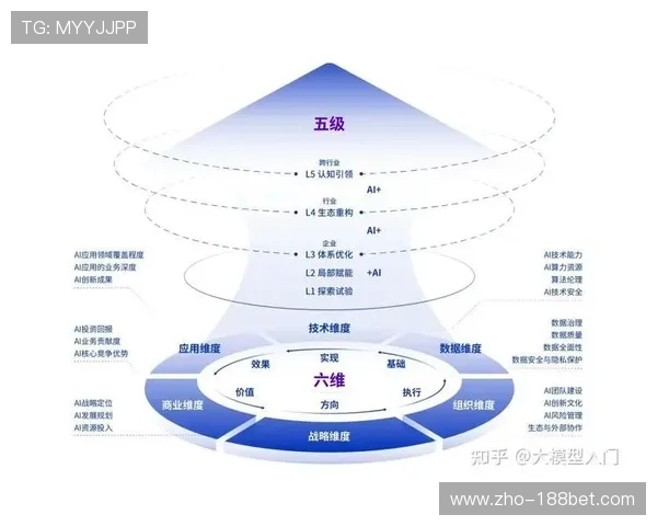 AI驱动的生产链条在当前阶段贯通全案 助力媒体方实现新闻素材秒级回传